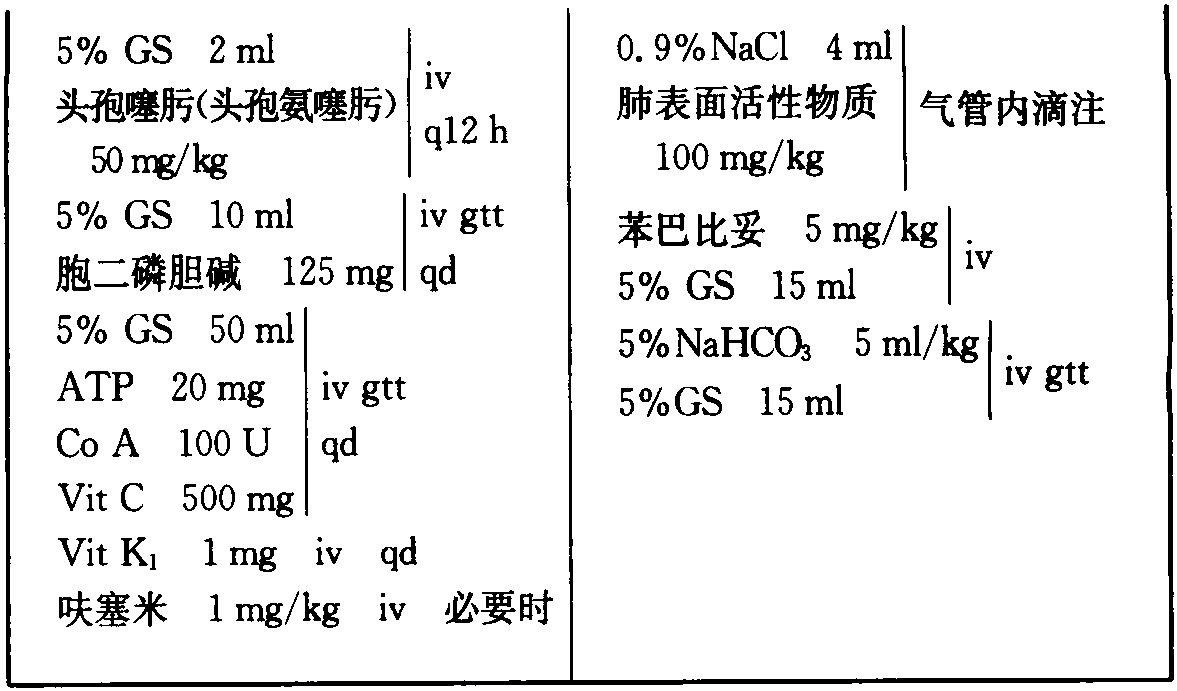 胎糞吸入綜合征
